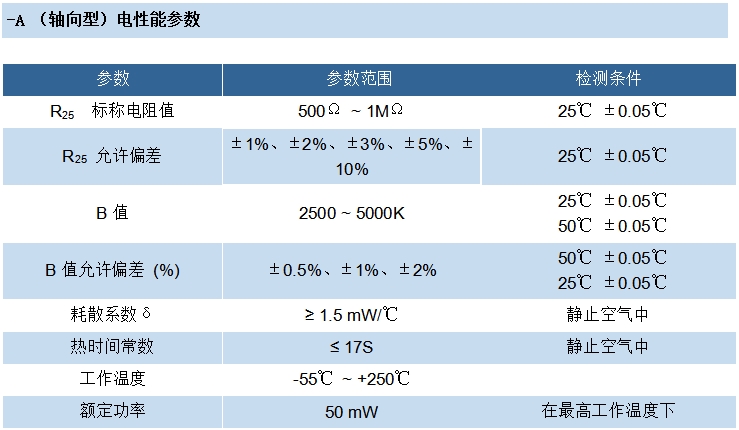 北京篮球队比赛