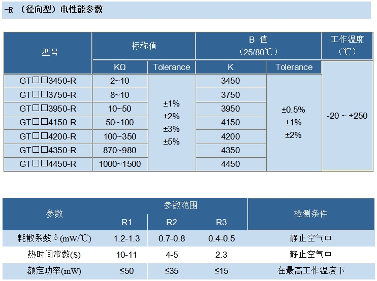 北京篮球队比赛